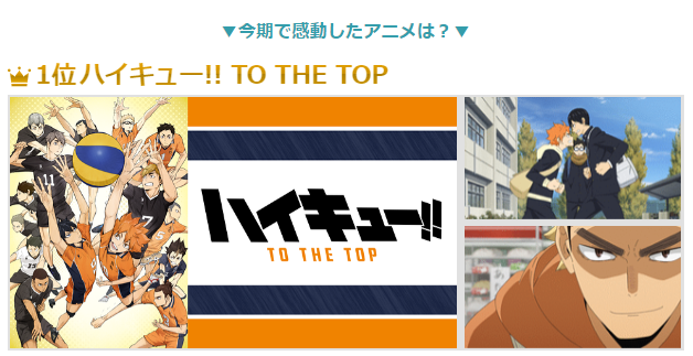 ｄアニメ「2020秋アニメ部門別ランキング」今期で感動したアニメ：ハイキュー!! TO THE TOP