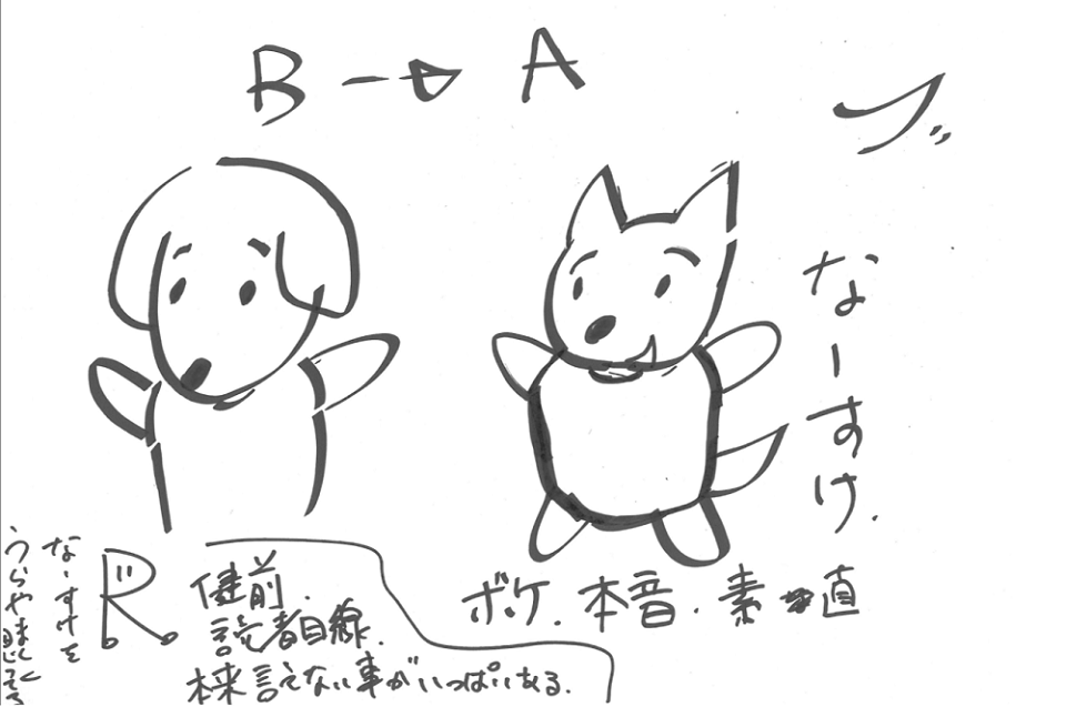 神木隆之介さんによるキャラクター設定画：なーすけ、Rくん
