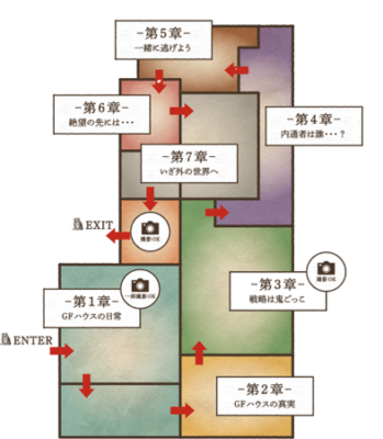 体験ミュージアム『約束のネバーランド』 GFハウス脱獄編 会場MAP