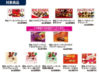 「うたの☆プリンスさまっ♪」×ファミリーマート」コラボキャンペーン　対象商品