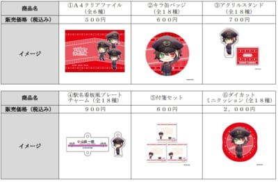 「2nd Full Album『CROSS A LINE』発売記念 ヒプノシスマイク-Division Rap Battle- × 京王電鉄」グッズ