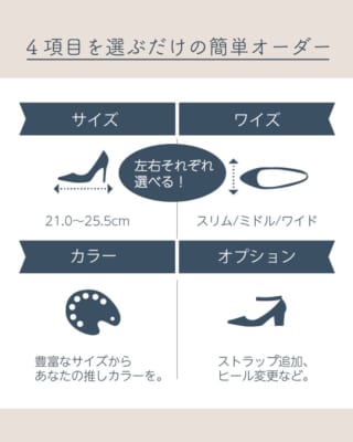 「神戸洋靴店」4項目