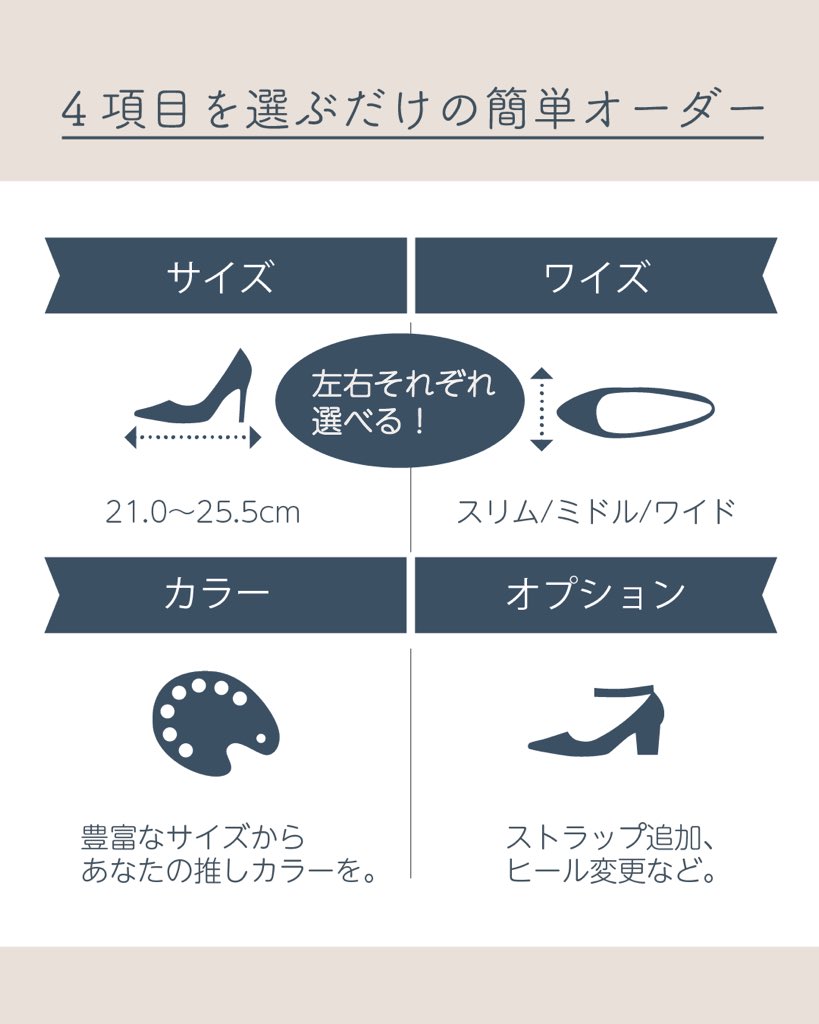 「神戸洋靴店」4項目