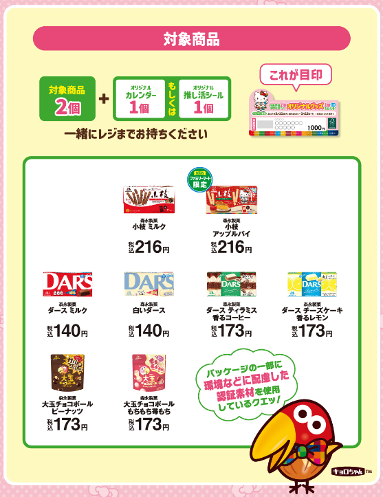 「サンリオ×森永製菓」ファミリーマートキャンペーン 対象商品