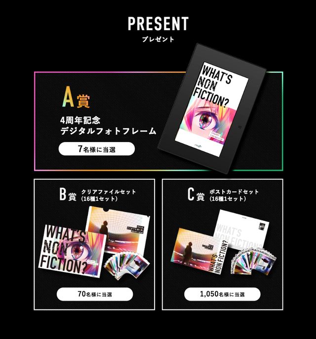 アイナナ  4周年 Twitterキャンペーン Ｃ賞 ポストカード　16種セット