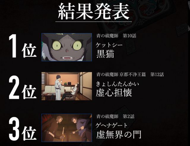 Tvアニメ 青の祓魔師 人気エピソード投票第1位に輝いた 黒猫 が期間限定で無料公開 何度観ても泣ける神回 にじめん